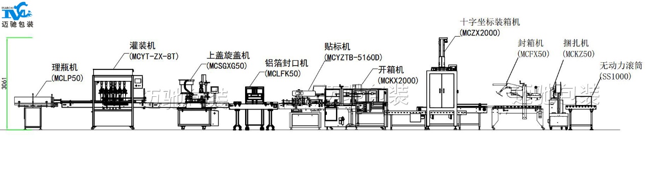 正確使用食用油灌裝機(jī)，使生產(chǎn)運(yùn)行更加平穩(wěn)，為企業(yè)增添收益