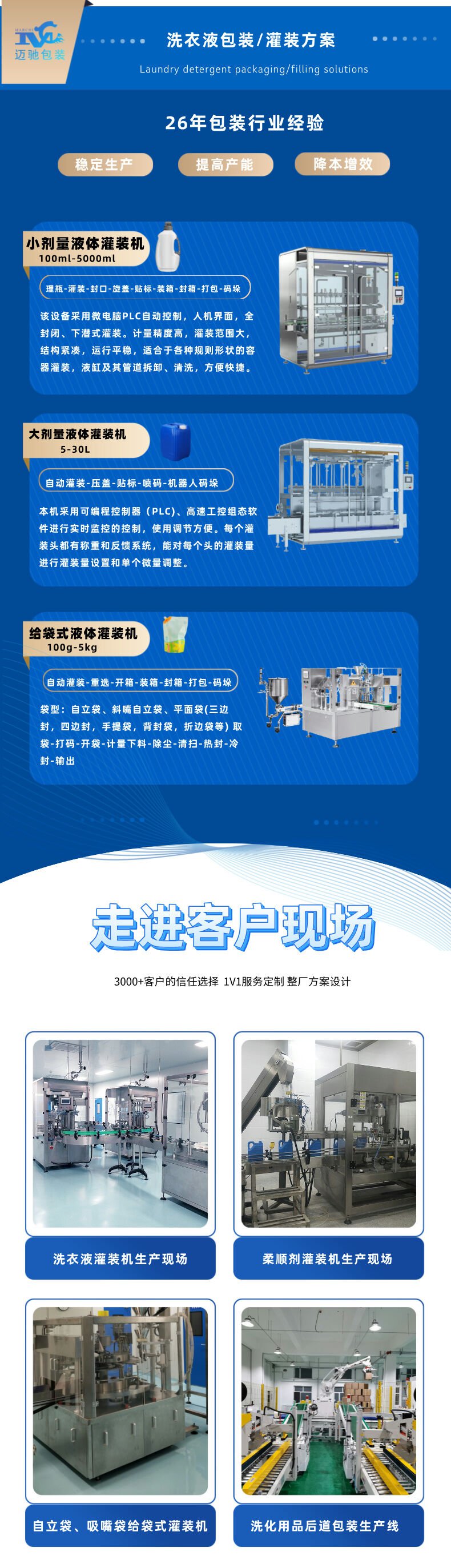 洗衣液灌裝機(jī)械設(shè)備